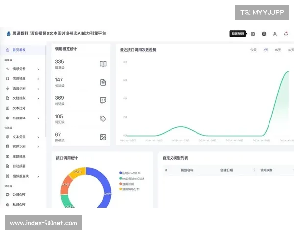阿尔及利亚MC俱乐部引入巴西体能教练 力推训练体系全面革新 阿尔及利亚MC俱乐部引入巴西体能教练 力推训练体系全面革新