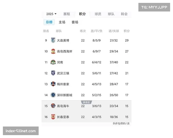 季前赛数据出错导致球员出场时间虚高引发球迷热议统计公信力受质疑